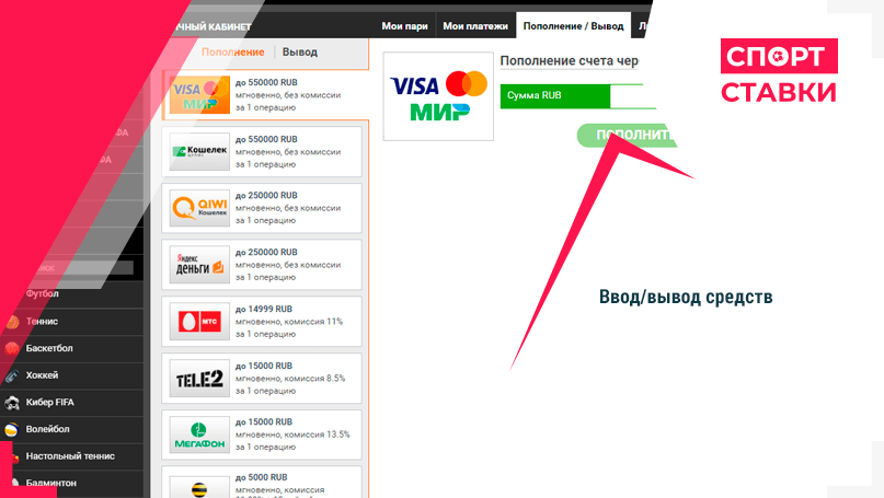 Ввод-вывод средств Winline