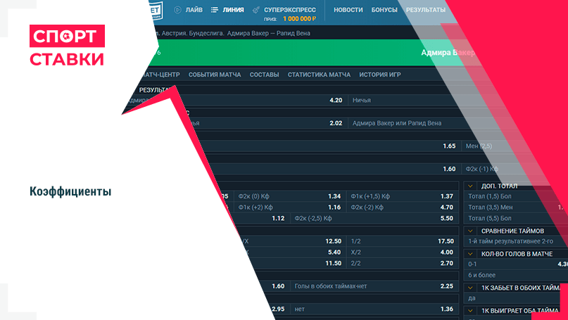 Коэффициэнты БК БалтБет Коэфициэнты в букмекерской конторе БалтБет