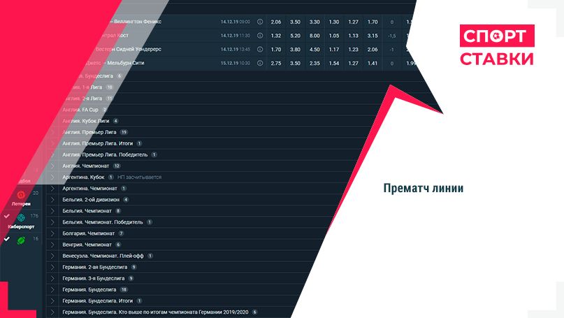 Прематч линия БК БалтНет Ставки прематч в БК БалтНет